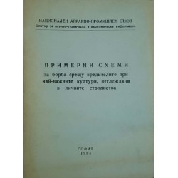 Примерни схеми за борба срещу вредителите при най-важните култури, отглеждани в личните стопанства