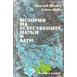 История на естествените науки в дати 